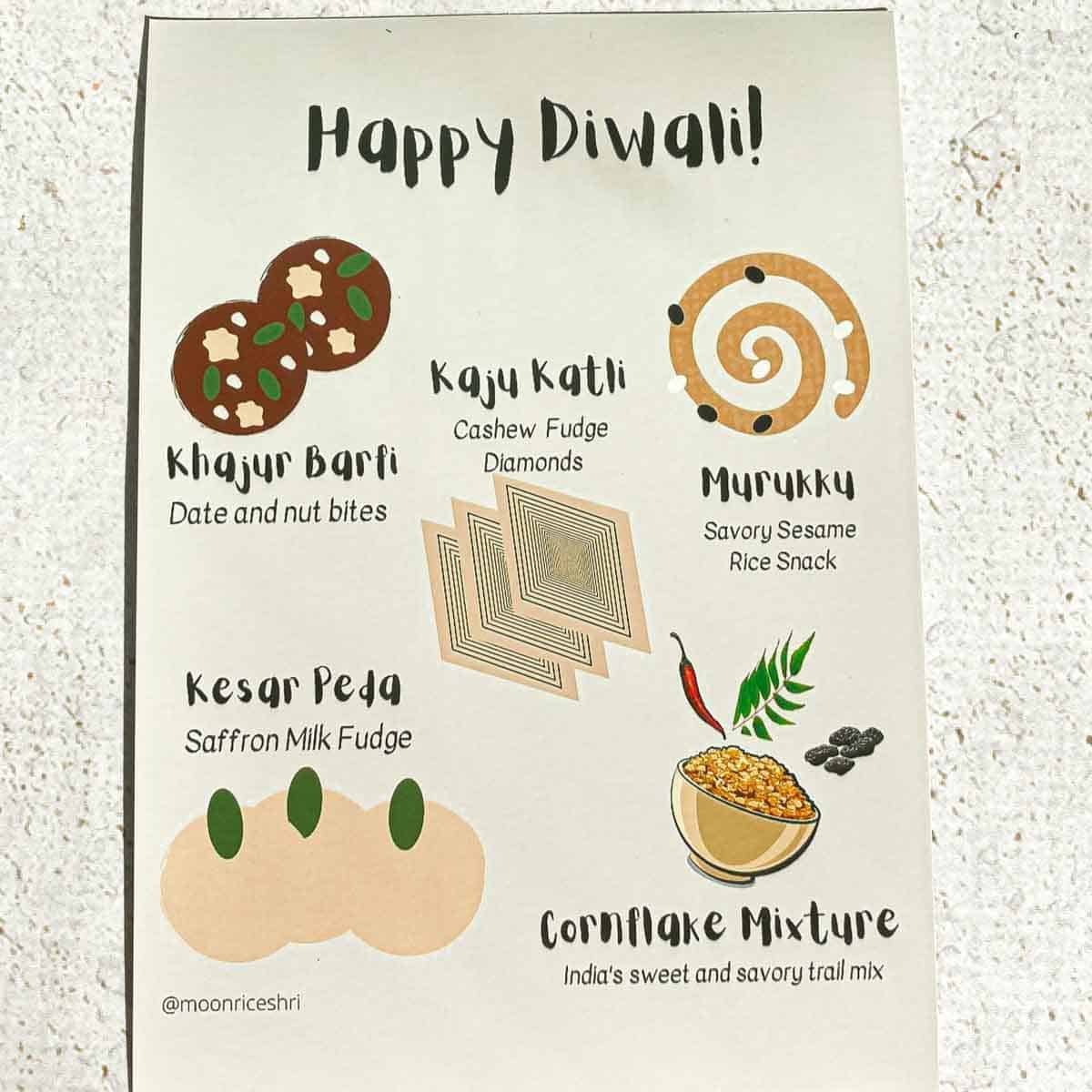 Diwali card with description of sweets and snacks
