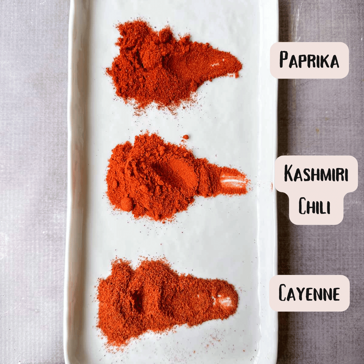 A plate with paprika on top, Kashmiri chili in the middle and cayenne at the bottom.